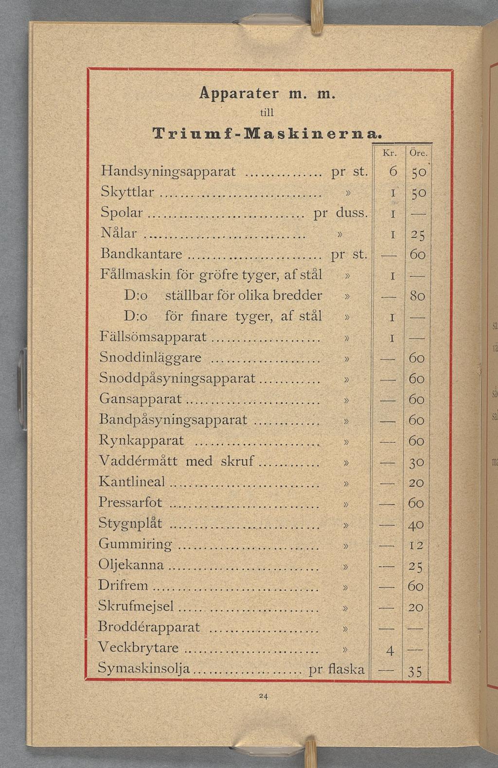 Apparater m. m. y till Triumf-Maskinerna. _Handsyningsapparat (Skyttlar Spolar...:...,. pr duss. i.nålar V pr st.