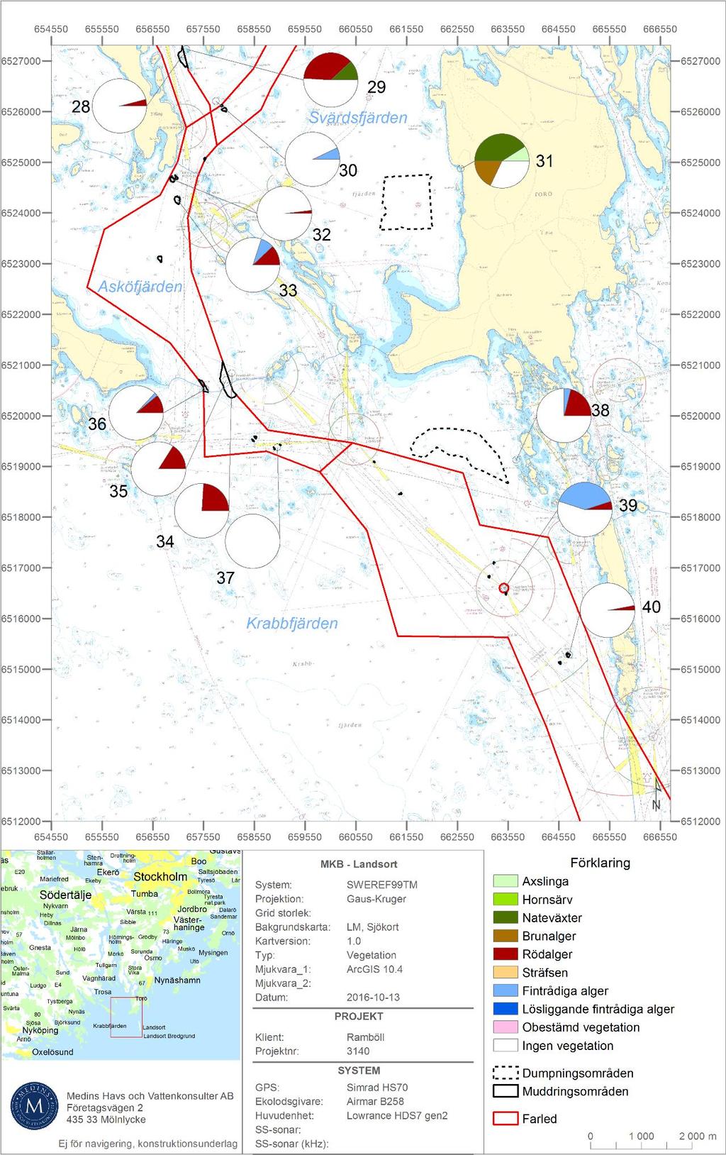 Karta över Svärds-, Askö- och Krabbfjärden som visar
