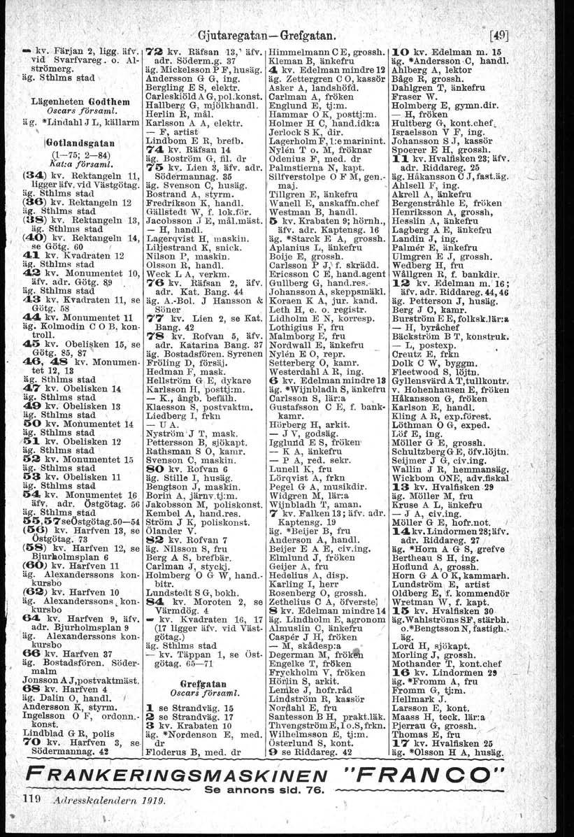 I ': - kv. Färjan 2, ligg. iiiv".. vid Svarfvareg. o. AIströmarg. o : J Gjutaregatan- Grefgatan. 72 kv. Räfsan '13,' äfv. Himmelmann CE, grossh. 10 lu'. -Edelman m. 10 adr. Söderm.g. 37 Kleman B, änkefru äg.