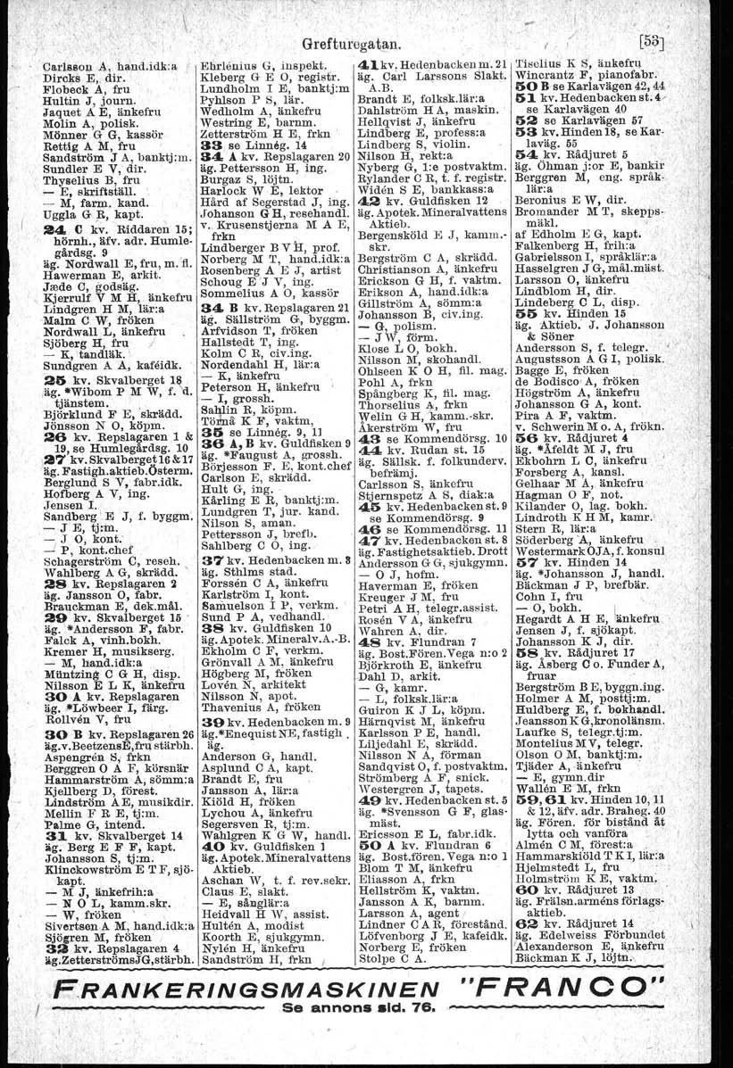 Carlsaou A, 'ha,nd.idk:a Dircks El< dir. Flobeck A, fru Hultin J, journ. Jaquet A E, änkefru Molin A, poltsk. Mönner et G, kassör Rettlg A M, fru Sandström J A, banktj:m. Sundler E V, dir.