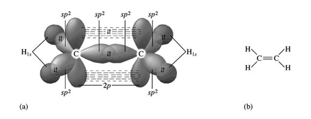 För varje bindning finns elektronparet i området mellan atomerna.