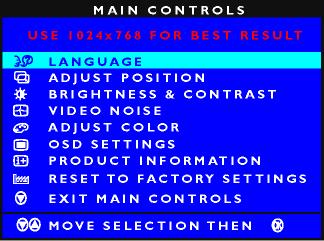 On-Screen Display Beskrivning av On Screen Display OSD-trädet On-Screen Display Beskrivning av On Screen Display Vad är On-Screen Display?