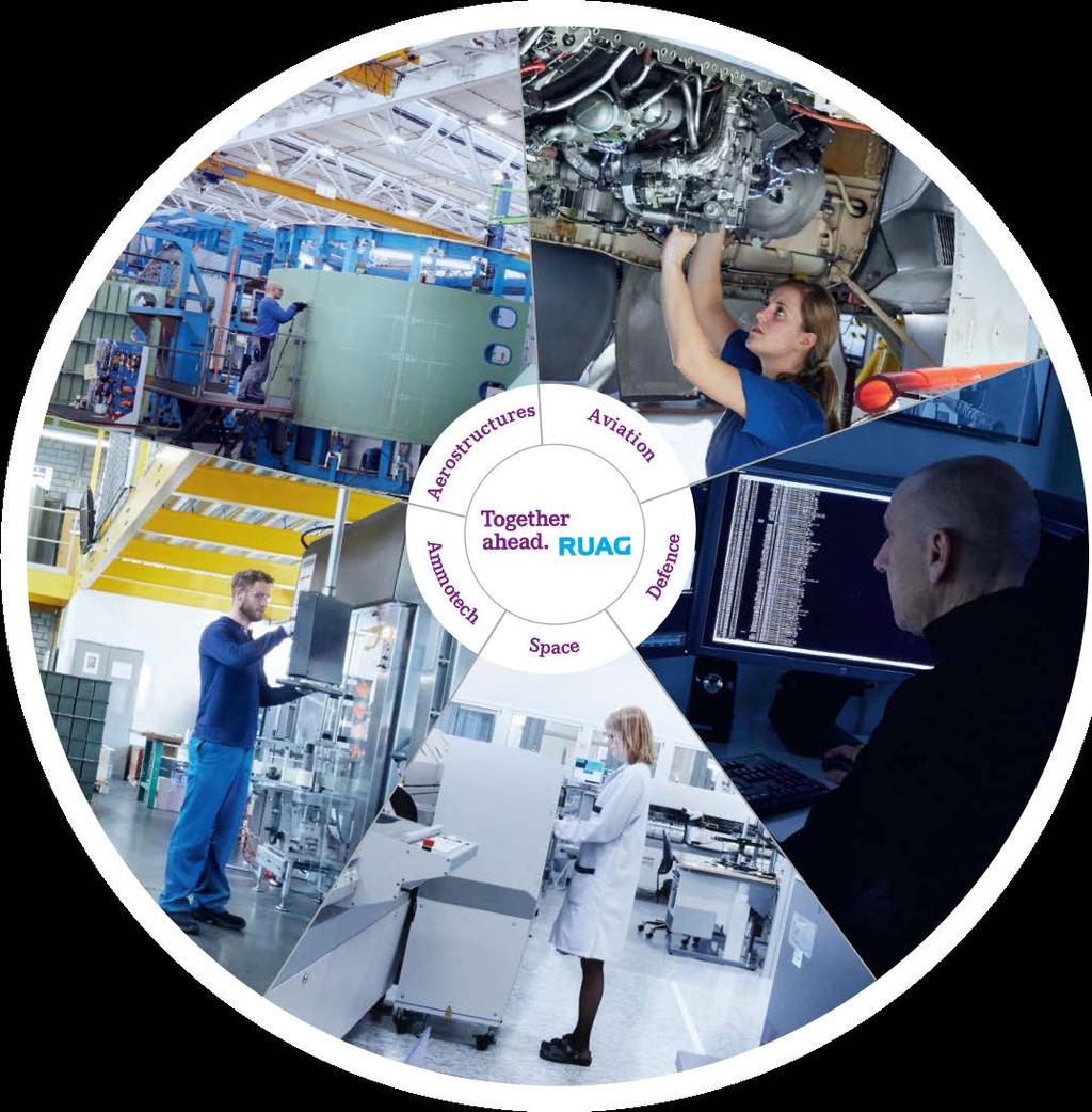 RUAG 5 divisions on land, air & space RUAG Space is Europe's leading supplier of products for the space industry and has a growing presence in the United States as well RUAG