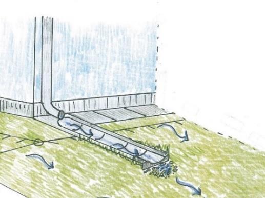 Figur 11. Nedsänkta ytor som vid kraftig nederbörd tillfälligt kan svämma över och fördröja stora mängder dagvatten (vänster: Alm och Pirard 2014, höger: Malmö Stad, 2017).