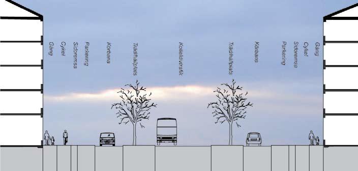 Litteraturgatan N Backadalen mot E6 Infarten till handels- och parkeringshuset Backadalen M Backadalen Ö Backadalen V Litteraturgatan S