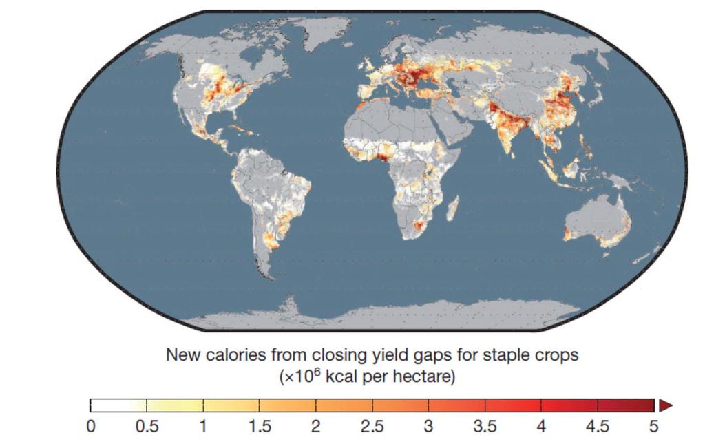 Closing the yield