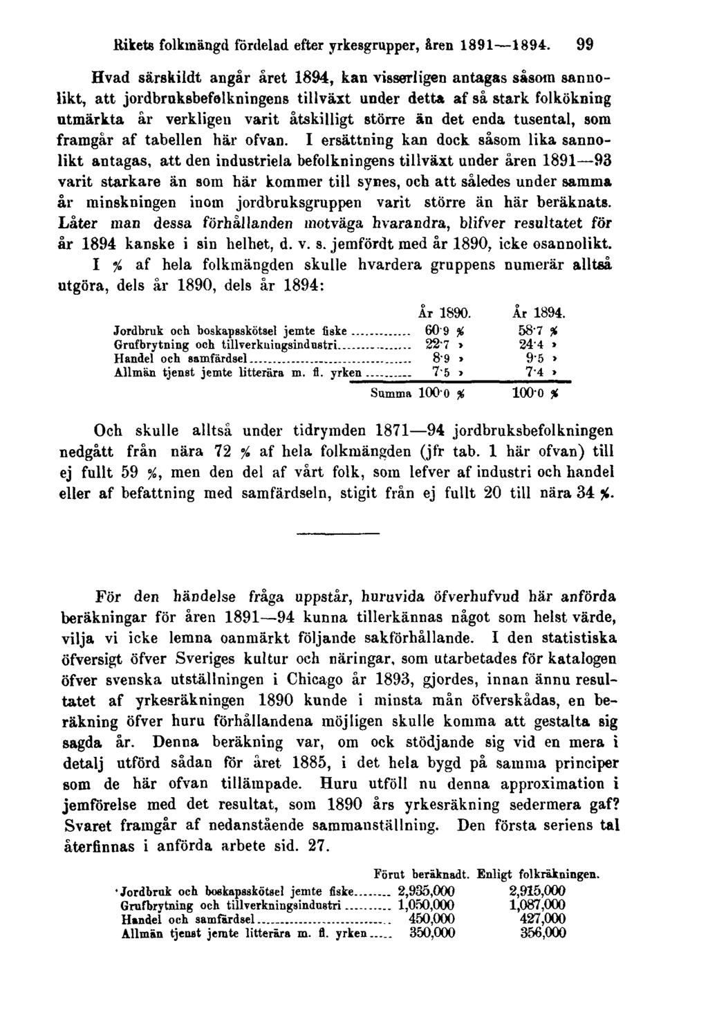 Rikets folkmängd fördelad efter yrkesgrupper, åren 1891 1894.