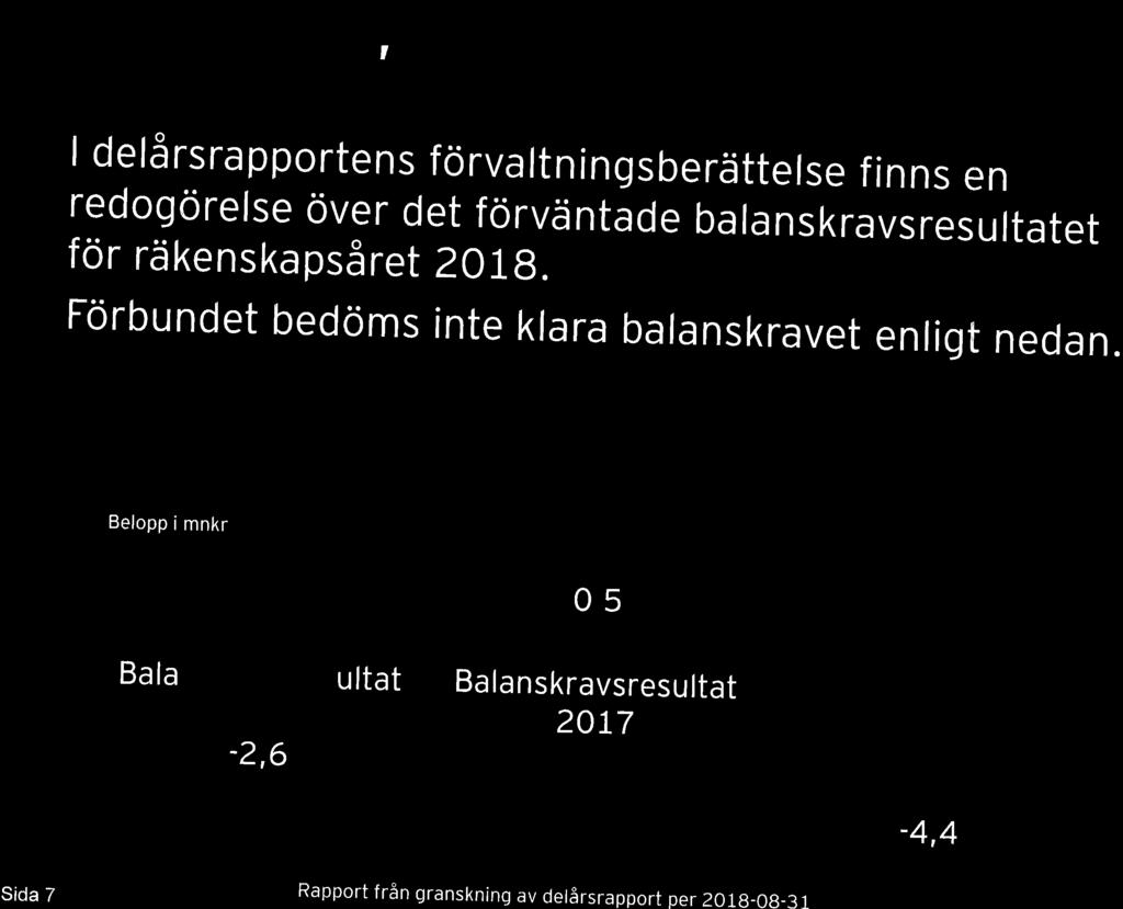 Sida 61