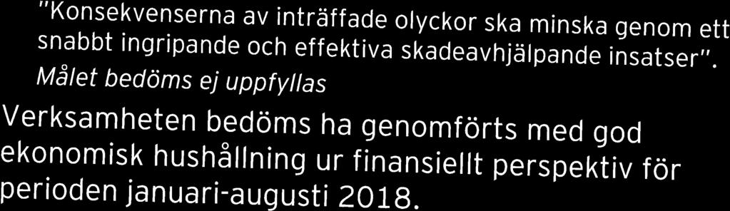 Sida 66