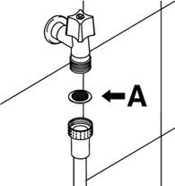 Installationsinstruktioner ANSLUTNING TILL VATENTILLFÖRSELN Anslut vattentilloppsslangen