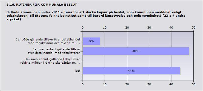 rökfria 8% 2 mi