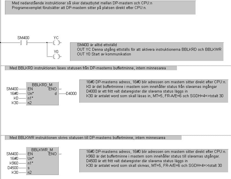 ([HPSHOJlOOHUIUnQ*;,(&'HYHORSHU Variabeln )URP07 är en global variabel av typen $UUD\>@ av LQWHJHU med start på D4000.