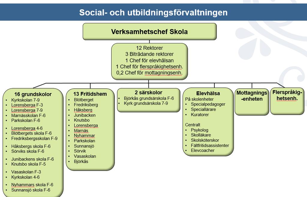 Läraren gör även framåtsyftande reflektioner inför nästa termin för hur läraren ska förbättra undervisningen för att fler elever ska nå eller utvecklas vidare kring