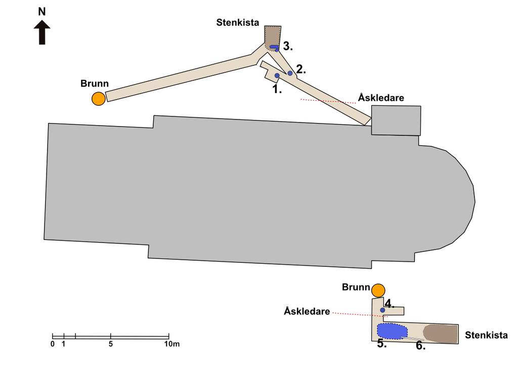 Fig 4. Bilden visar de två schakten som grävdes norr respektive söder om kyrkan.