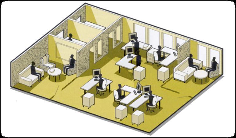 Flexkontor inget eget skrivbord ABW