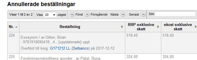 de ordrar som ligger kvar i korgen som beställningsraden överförts