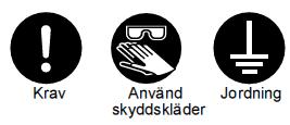 Säkerhets Instruktioner Läs igenom detta avsnitt innan pumpen tas i bruk. Avsnittet innehåller viktig information för att undgå personskada eller skada på utrustning/egendom.