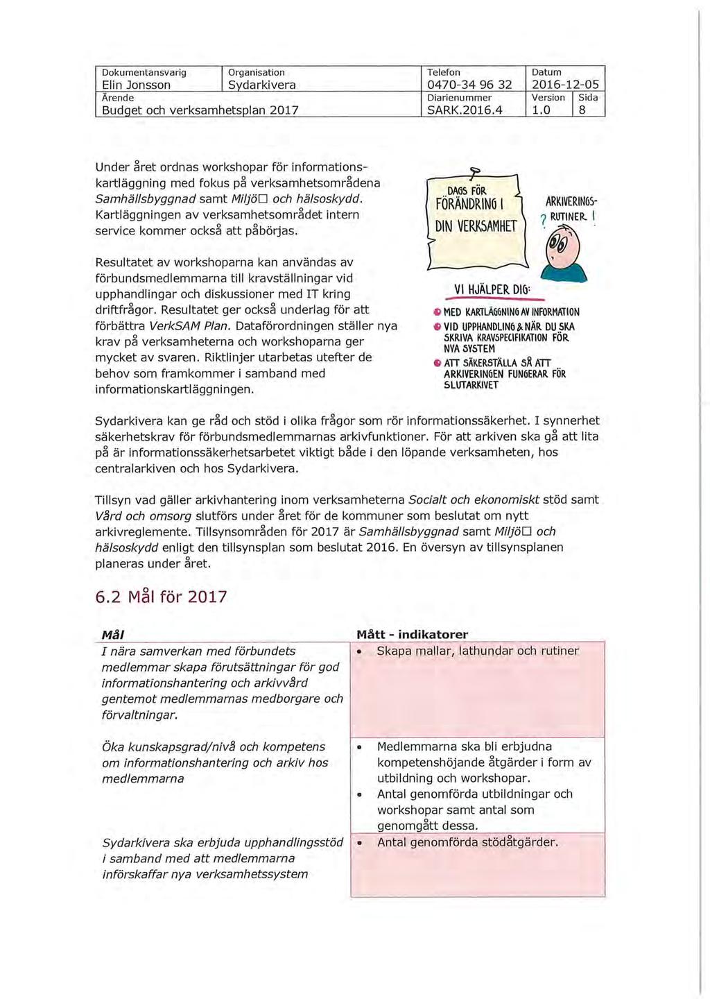 Dokumentansvarig I Organisation Elin Jonsson Sydarkivera Ärende Budqet och verksamhetsolan 2017 Telefon 0470-34 96 32 Diarienummer SARK.2016.4 Datum 2016-12-05 Version I Sida 1.