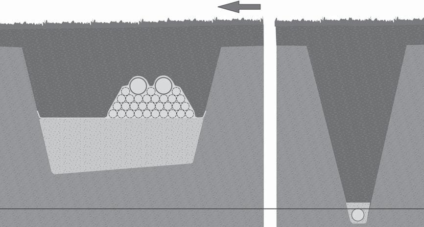 Placering med hänsyn till grundvattennivån För att säkerställa reningseffekten ska det vertikala avståndet mellan infiltrationsytan till högsta grundvattennivån överstiga 1 meter.