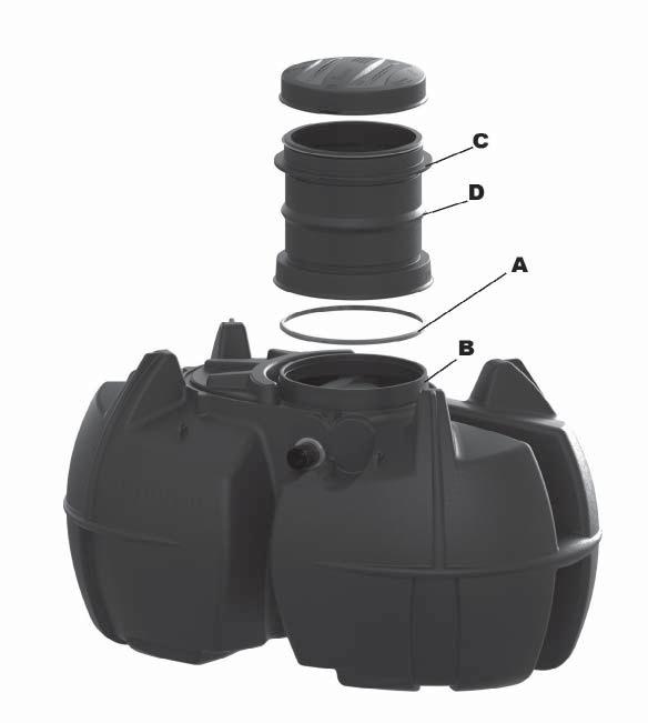 Stigare till septiktank 2 m 3 Installationsguide 1. Installation av stigare Placera tätningsring (A) på spetsända (B) på tankens överdel.