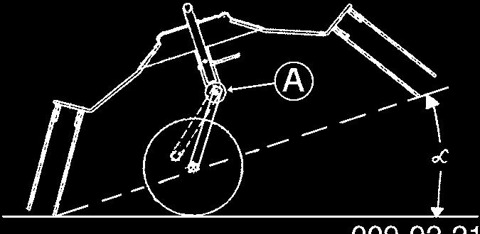 INTÄLLNINGAR INNAN ARBETET PÅBÖRJA äkerhetshänvisningar Inställning av rotorns lutning lå av motorn innan inställnings-, underhålls-eller reparaturarbeten genomförs.