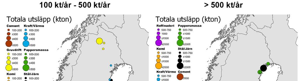 Svenska