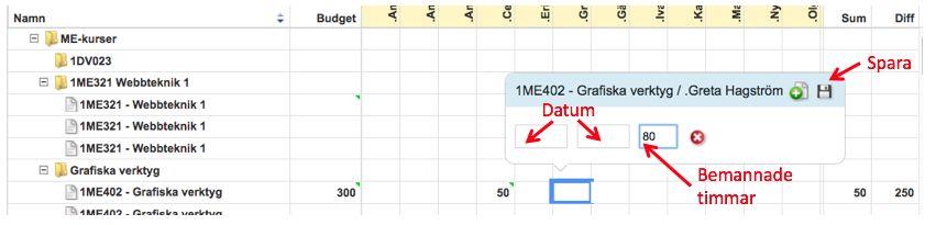 Fyll i bemanning Dubbelklicka på rutan i kolumnen för en person för en kurs. Du får då en ruta där du kan fylla i timmar.