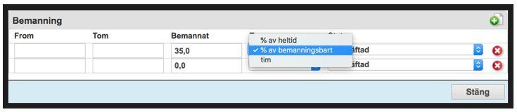 Men ska detaljplaneringen delegeras till någon annan, kanske du här vill göra en bemanning, för att ange vilka som ska vara med och gränser för hur mycket.