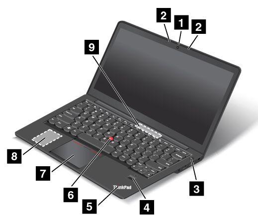Kapitel 1.