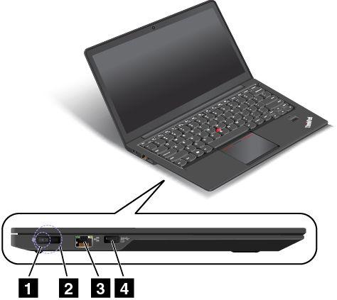 3 HDMI-port (High Definition Multimedia Interface) Ett digitalt gränssnitt för ljud och video som du kan använda med en kompatibel digital ljudenhet eller bildskärm, t.ex.