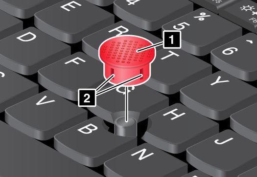 Anm: TrackPoint-toppen som används på datorn är försedd med skåror 2, som visas i följande bild. Se till att du byter ut TrackPoint-toppen mot en topp med likadana skåror.