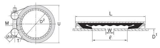 Rörklammerkoppling - Grip Ring GR-S Art. num. DN D1 D2 L W U M Bultmom. (Nm) YNGRS20 20 27.2 26-28 57 30 47 M8x40x2 5-8 YNGRS25 25 34.0 33-35 57 30 52 M8x40x2 5-8 YNGRS32 32 42.