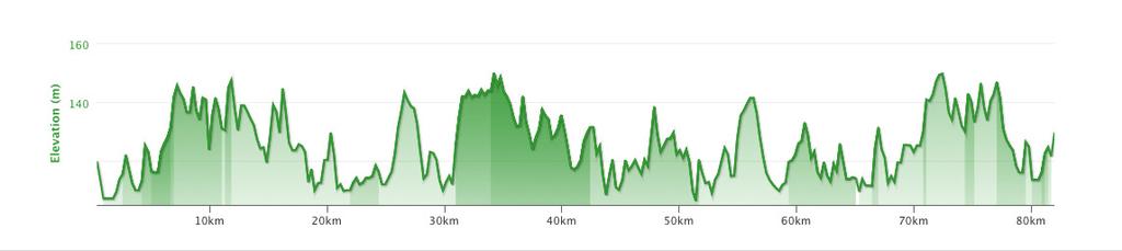 . Tisdag 18 juni 84km 812hm Ingarö (via Hammarby Sjöstad). Björn.