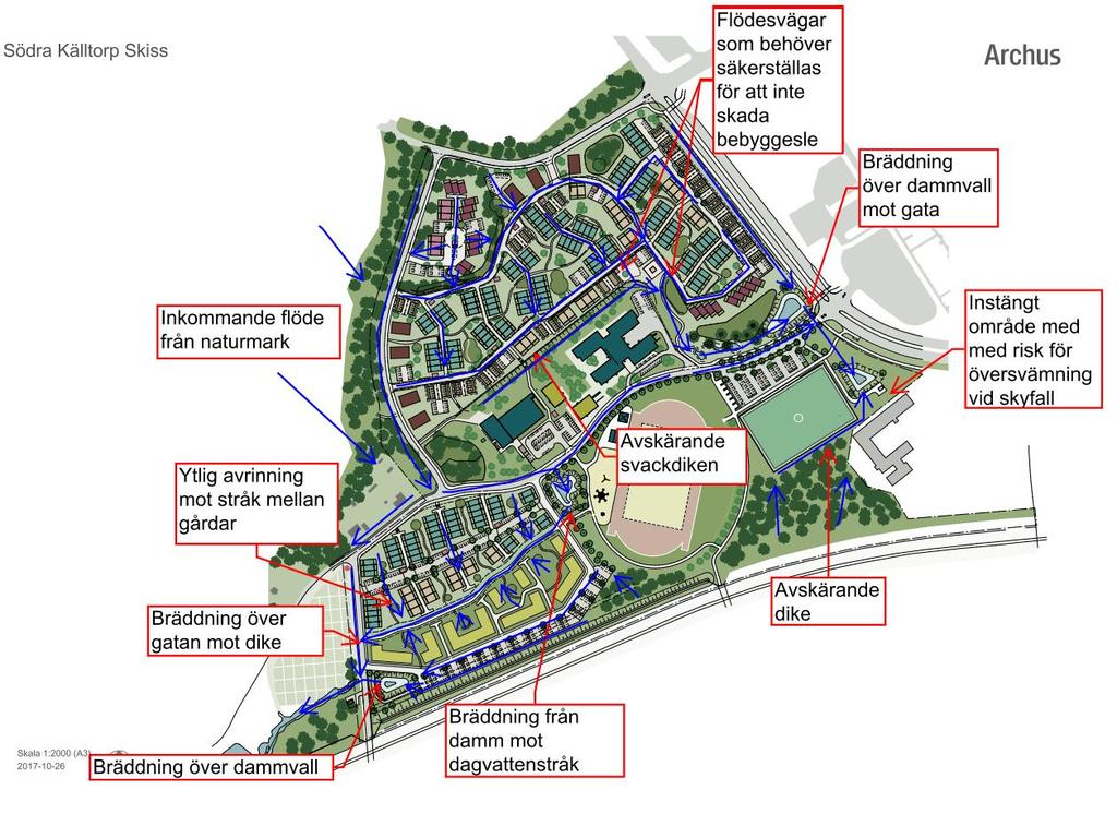 - En åtgärd bör göras vid transformatorstationen i sydöst. Stationen ligger i nuläget i en lågpunkt där vatten samlas vid nederbörd. Stationen bör lyftas upp, vallas in eller flyttas. Figur 14.
