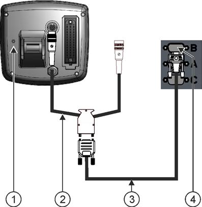 4 Montering och installation Ansluta GPS-mottagaren till terminalen Föra över börvädren via LH5000 [ 66] Koppla om sektioner och föra över börvärden via ASD [ 67] Med andra färddatorer och med