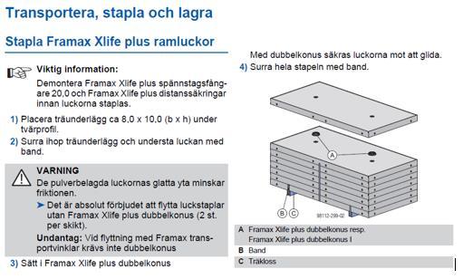 2st stapelkonus i varje lucka som läggs i staghålen.