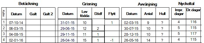 Sida 3 av 9 1 D (LitterDataSV-3) 1 E (LitterDataSV-7) 1 F (LitterDataSV-9) 1G (LitterDataSV-10d) Denna layout går även att få med: Morbetyg istället
