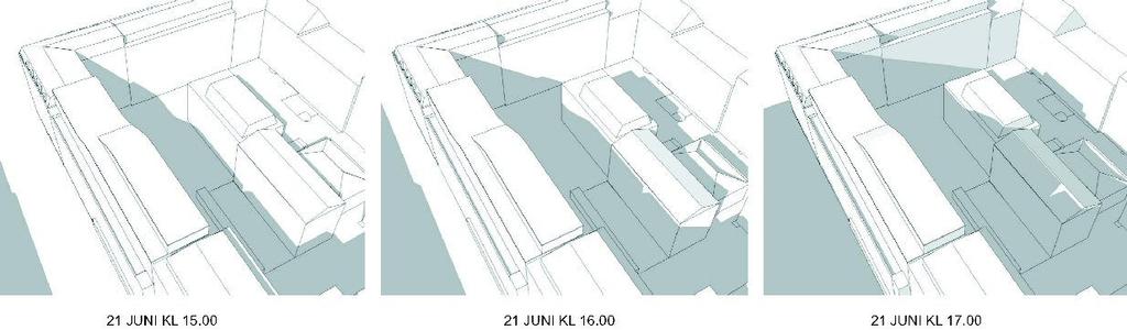 SID 5 (6) Solstudier västersol 21 juni, Laville arkitekter Solstudier östersol 21 juni, Laville arkitekter Behovsbedömning Stadsbyggnadskontoret bedömer att detaljplanens genomförande inte kan antas