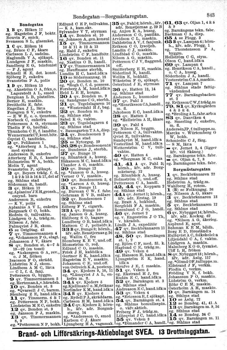 Bondegatan 1 B qv. Höken 17 eg, Hagström J F, boktr. Bouvin F, snick. Svensson S L, glasmäst. 1 C qv, Höken 16 ego Bruce C F, åkare Carlsson L J, sadelm. Haglundh V A, sjökapt. Lundgren J F, maskin.