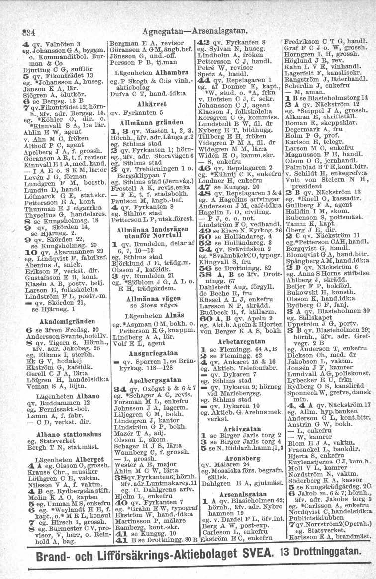 / ~34 4 qv. Valnöten 3 sg. Johansson G A, byggm. o. Kommanditbol. Burman & Ca Djurking C G, sufflör l> qv. Fikonträdet 13 ego "Johansson A, huseg. Janson K A, lär. Sjögren A, ölutkör. 6 se Bergsg.