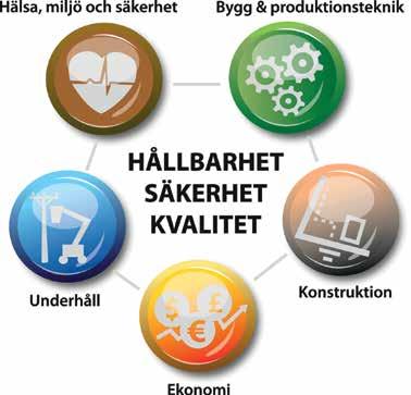 EBR prioriterat inom Energiföretagen Sverige Du hittar EBR:s produkter via Energiföretagen Sverige, den huvudsakliga säljkanalen för EBR.