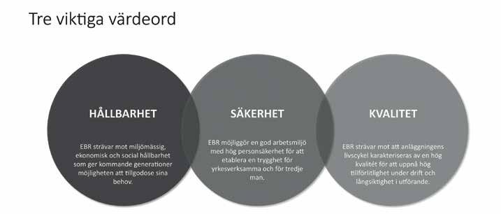 Du som medverkar i EBR:s arbetsgrupper eller som EBR-lärare får: Snabbt ta del av nyheter. Bygger ett stort kontaktnät med andra i branschen samt Energiföretagen Sveriges experter.