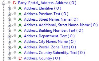 Date Kommentar: Endast identiteten och typ anges Order. Originator_ Document Reference. Document Reference/Document Reference.