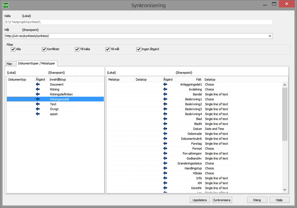 Den andra fliken Dokumenttyper/Metatyper visar det lokala projektets dokumenttyper och metatyper respektive