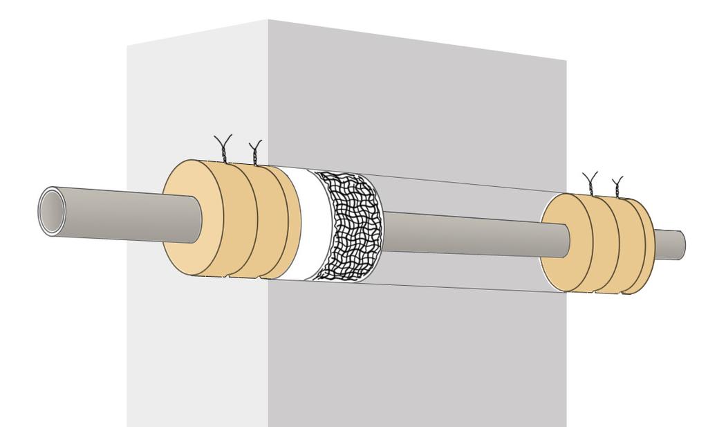 Fästes med tre styck 25 mm, densitet 129 kg/m 3, 50 cm på.