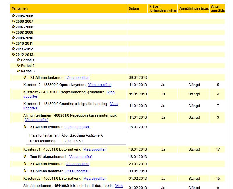 Den information som visas gäller tentamens namn, datum, anmälningsstatus och antal anmälda.