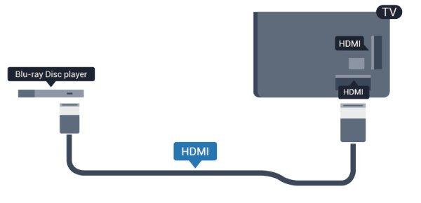 ARC-anslutning på hemmabiosystemet. Alla HDMI-anslutningar på TV:n är HDMI ARC-anslutningar. Kontrollera om HDMI-ARC-inställningen på TV:n är påslagen.