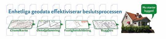 i samverkan Sida: 1 (7) Enhetliga specifikationer Tema