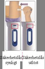 4 4 Kontrollera att du har dragit ut injektorskölden ordentligt Kontrollera att du har dragit ut injektorskölden ordentligt.