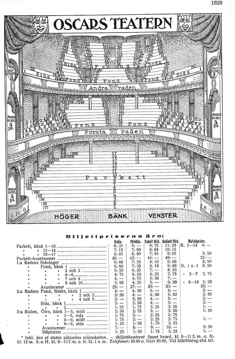 1829 OSCAl!S TEATEJm Biljettpriserna äro: Ordin. förhöjn. Enkel! förk. Oubbellförk. Matinepliser. Parkett, 